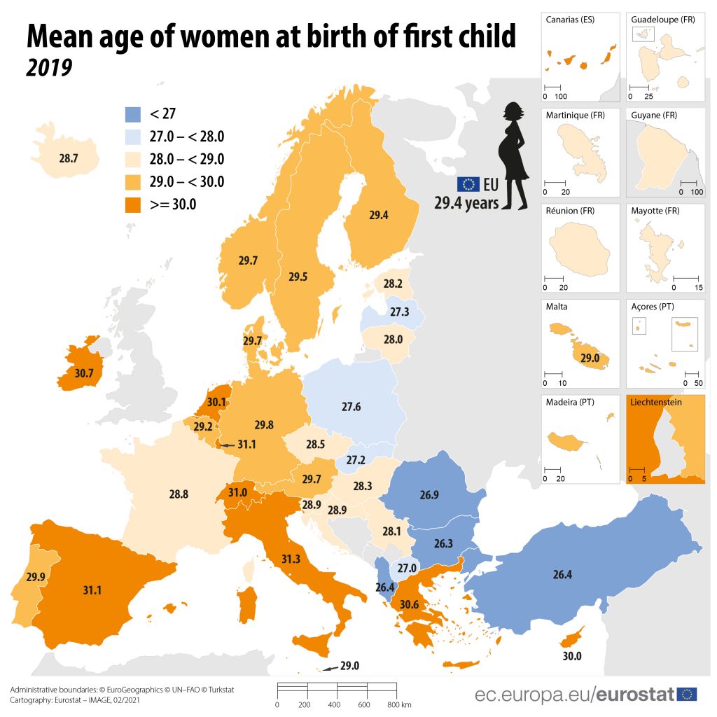europanky majú prvé dieťa stále neskôr 